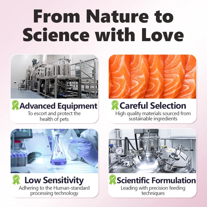 MIHIJO product process with scientific formulation