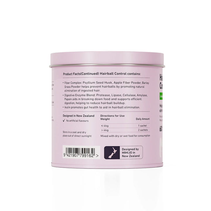 Back label showing Hairball Control supplement